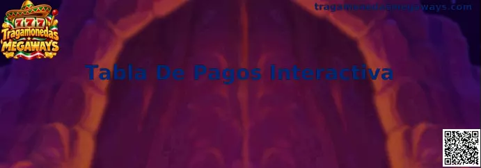 Ejemplo visual de una Tabla De Pagos Interactiva para Tragamonedas Megaways